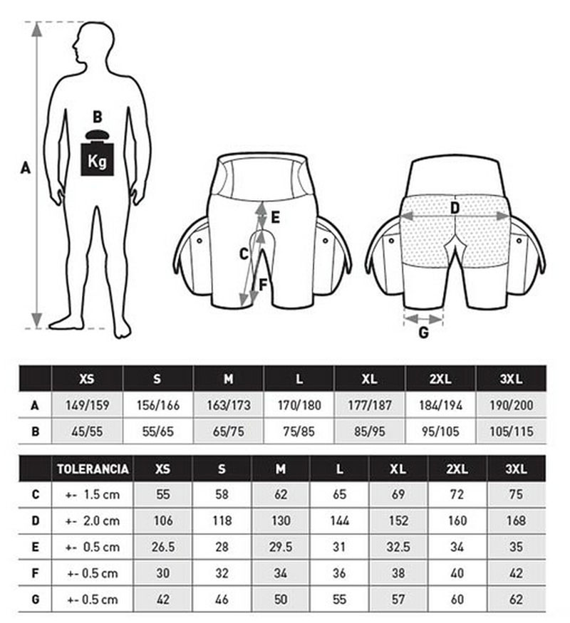 Tabela rozmiarów Mares TEK Shorts