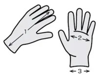 Jak zmierzyć dłoń - rękawice Scubapro